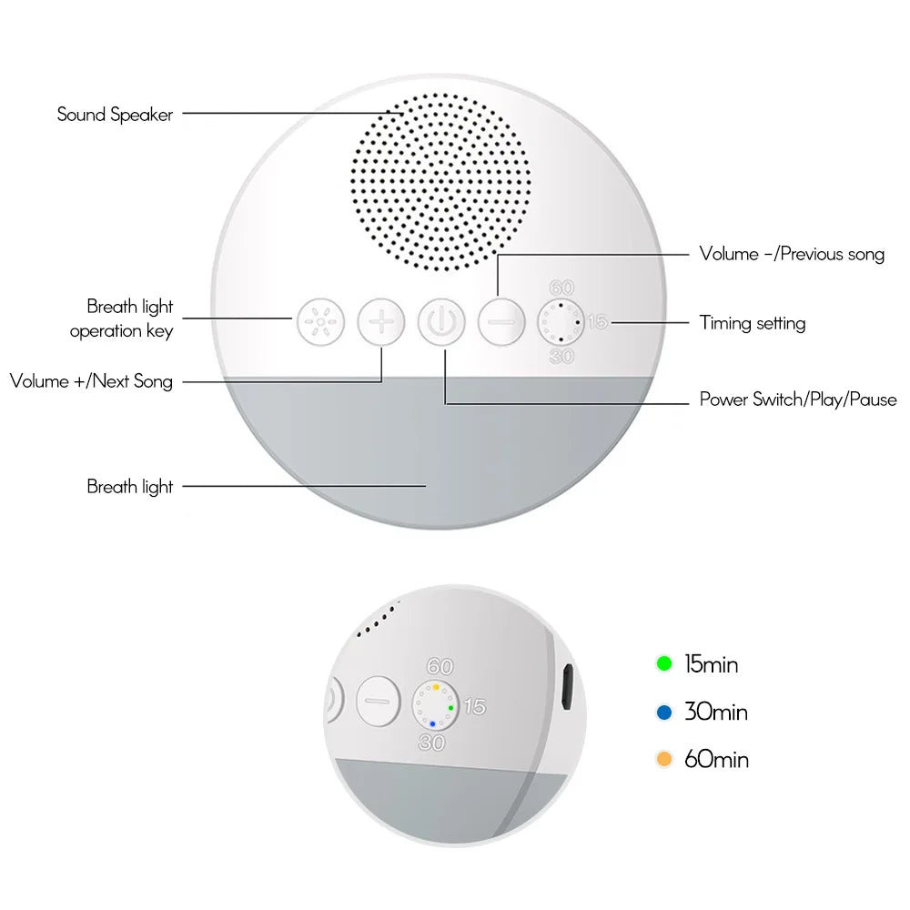 USB Baby White Noise Machine with Night Light. 