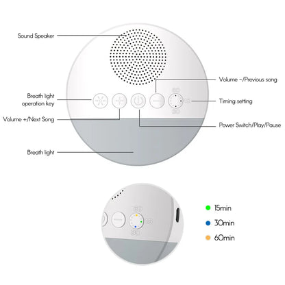 USB Baby White Noise Machine with Night Light. 